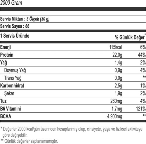 Multipower %100 Pure Whey Protein 2000 Gr - Cookies Cream 3