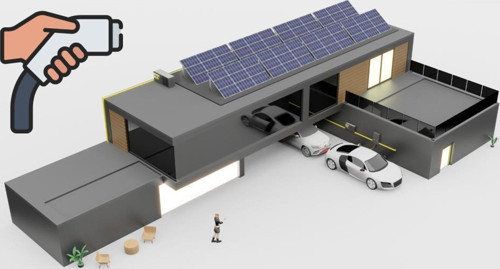 Teknovasyon Arge Güneş Enerji Araç Şarj İstasyonu Paketi
