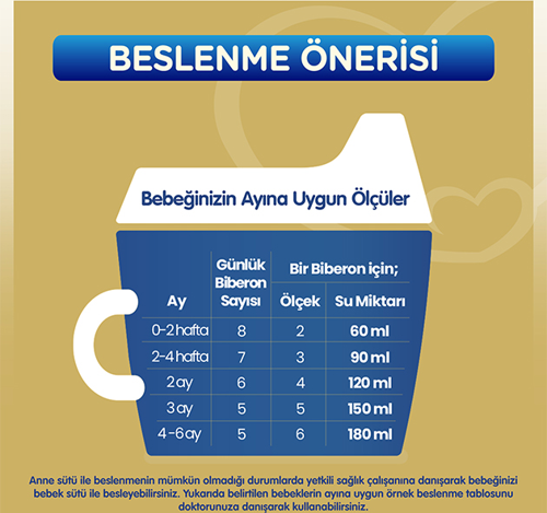 Gold 1 Bebek Sütü 800 gr