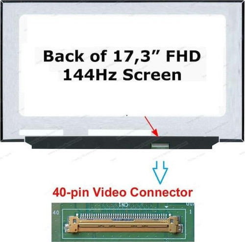 Msı Alpha 17 A4Dek Ekran Panel Full Hd 144Hz Uzl56