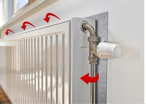 2 ADET Petek Radyatör Arkası Isı Yalıtım Levhası 50x100 cm