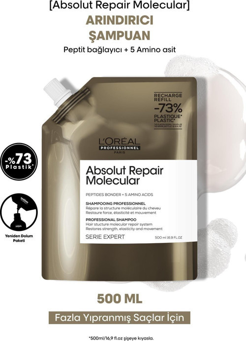 Absolut Repair Molecular Tüm Yıpranmış Saçlar İçin Arındırıcı Refill Şampuan 500Ml