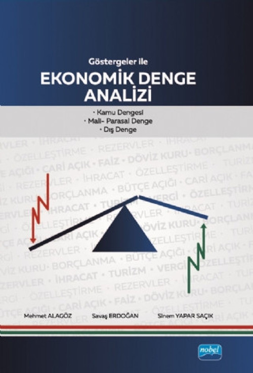 Atlas Akademi Göstergelerle Ekonomik Denge Analizi
