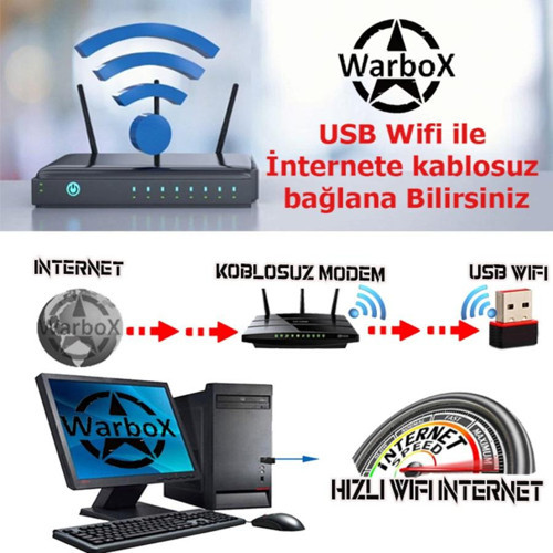 Yakuza Xeon X5650 32gb Ram 256gb Ssd 250gb Hdd R7 240-4gb E.kartı 19" Monitör Gaming Bilgisayar