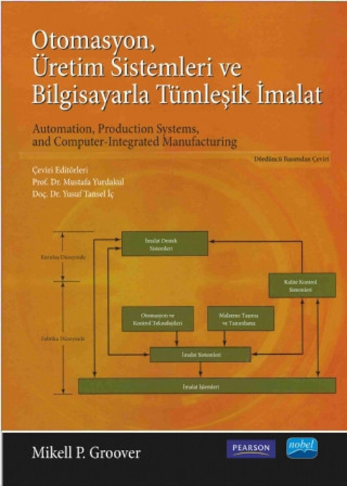 OTOMASYON, ÜRETİM SİSTEMLERİ VE BİLGİSAYARLA TÜMLEŞİK İMALAT - Automation, Production Systems, and C