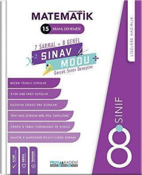 8. Sınıf Matematik Branş Denemesi