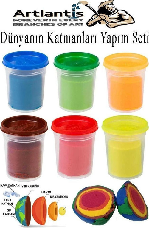 Dünyanın Katmaları Yapım Seti 1 Paket Mavi Yeşil Sarı Turuncu Kırmızı Kahverengi Oyun Hamuru Deney Okul Eğitim Materyali