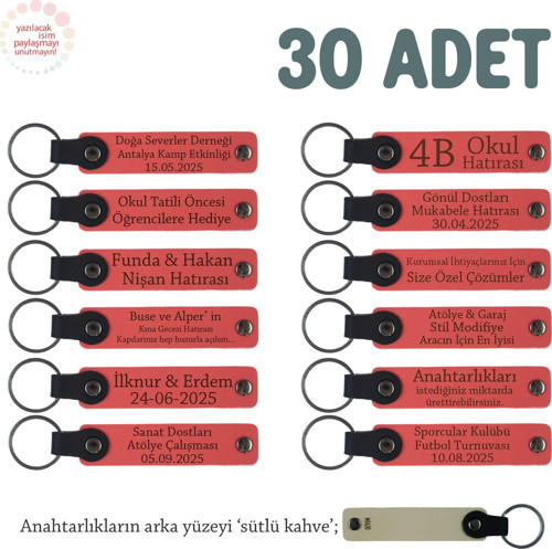 Narçiçeği & Sütlü Kahve, Annelere Özel Kutlamalar İçin İsim Ve Mesaj Yazılabilen 30' lu Anahtarlık