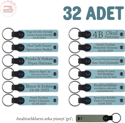 Gök Mavi & Gri, Bebek Mevlidi Hatırası İçin İsim Yazılı Anahtarlık 32’li Set, Misafire Özel Hediye