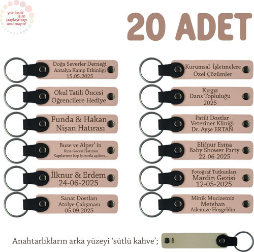 Yavru Ağzı & SütlüKahve, Radyo ve Televizyon Bölümü Öğrencileri İçin İsme Özel Anahtarlık, 22'li Set