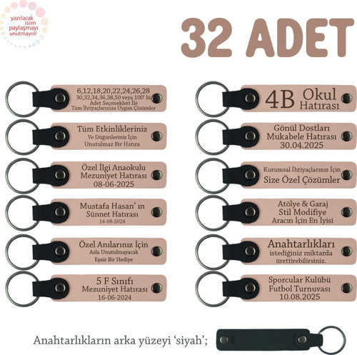 Yavru Ağzı, Bebek Mevlidi Hatırası İçin İsim Yazılı Anahtarlık 32’li Set, Misafire Özel Hediye