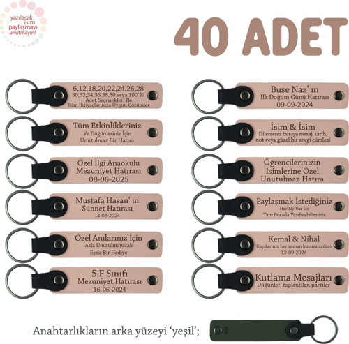 Yavru Ağzı & Yeşil, Bebek Mevlidi Hatırası İçin İsim Yazılı Anahtarlık 40’lı Set, Hediyelik Armağan