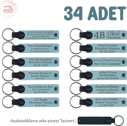 Gök Mavi, Hoş Geldin Bebek İçin Mesajlı Anahtarlık 34’lü Set, Tüm Konuklarınıza Özel Hediye