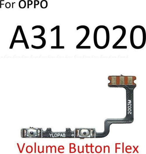 OPPO A31 2020 Yan Ses Filmi