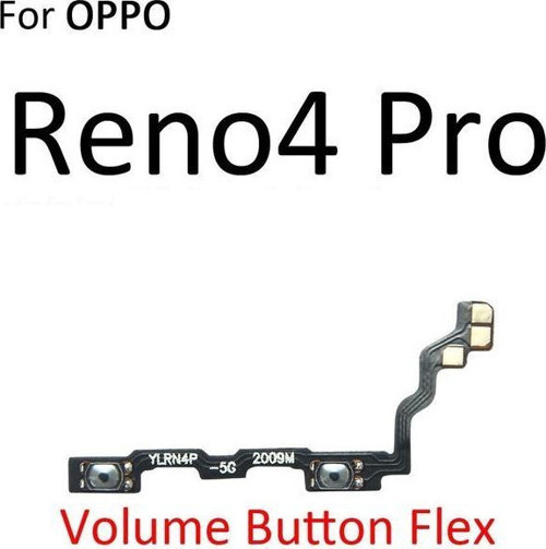 OPPO RENO 4 PRO Yan Ses Filmi